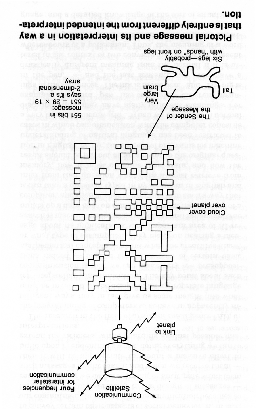 Figure 2 rotated 	