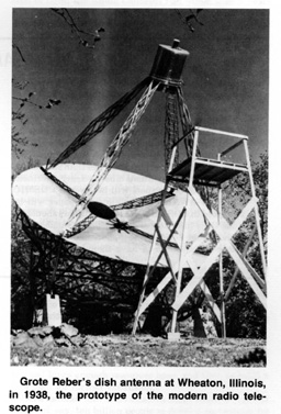 Grote Reber's dish antenna