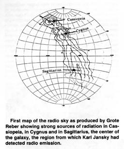 First map of the radio sky