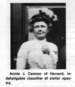 Photo of Annie J. Cannon
