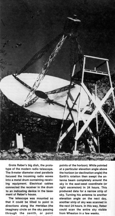 Grote Reber's big dish