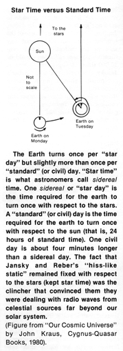 Star Time versus Standard Time