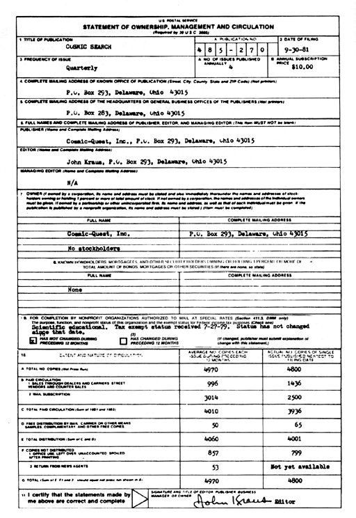 Statement of Ownership, Management and Circulation